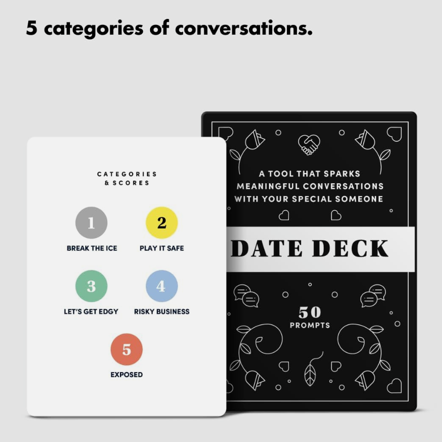 Bestself Co. Date Deck Exciting, Engaging, and Thought-Provoking Conversation